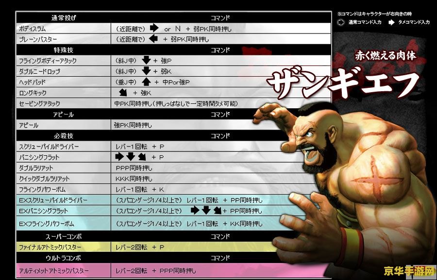 超级街霸4出招表 &lt;h3&gt;超级街霸4：终极格斗艺术出招表详解&lt;/h3&gt;