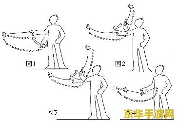 悠悠球基本30招教程 悠悠球基本30招教程：掌握技巧，成为悠悠球高手！