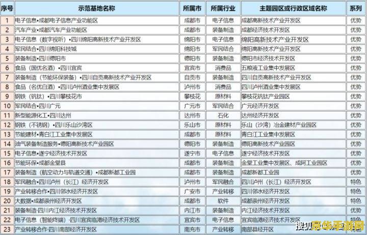 武林外传白驼山剧本 &lt;h3&gt;武林外传：白驼山剧本攻略与深度解析&lt;/h3&gt;