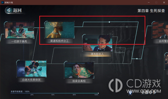 《反转21克》全章节通关攻略