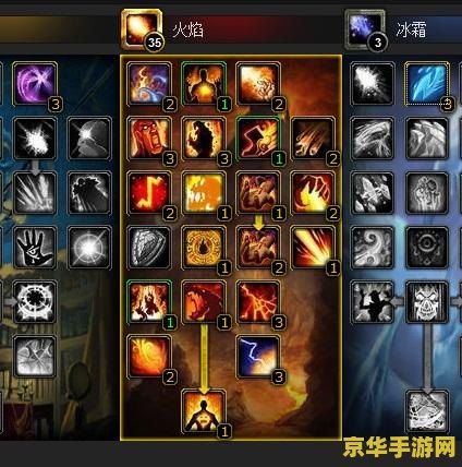 wow法师输出 魔兽世界法师输出技巧与策略