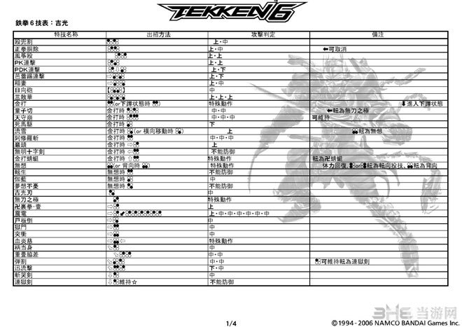 铁拳3出招表,铁拳3手游攻略，掌握出招表，成为格斗高手