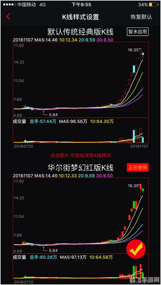 换手率短线炒股神器app,换手率短线炒股神器app