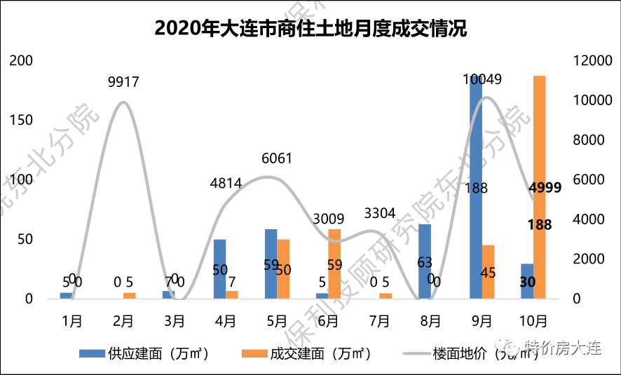 原神水月池水位才下降一半 **原神水月池水位之谜：探索与解密