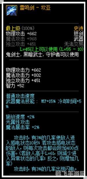 地下城与勇士，揭秘雷鸣剑坎亚的奥秘