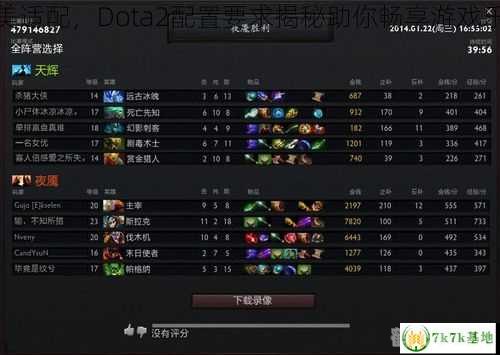 dota2配置,DOTA2配置指南，打造最佳游戏体验