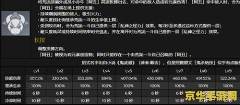 原神荒泷一斗带什么武器 原神荒泷一斗武器选择指南