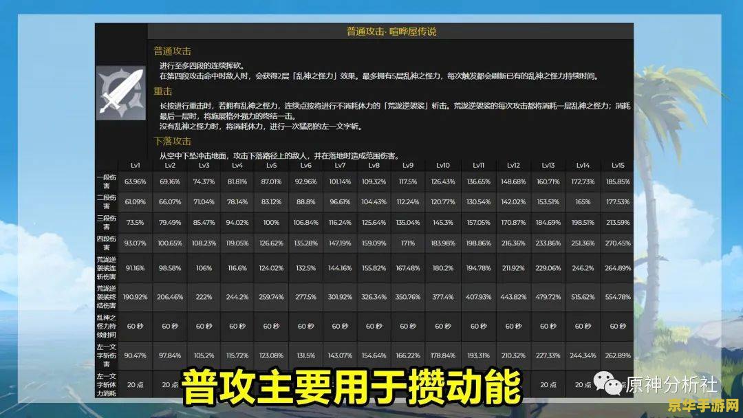 原神荒泷一斗带什么武器 原神荒泷一斗武器选择指南