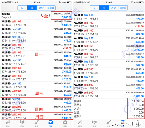 游戏中的“骐骥一跃不能十步”现象：分析与探讨