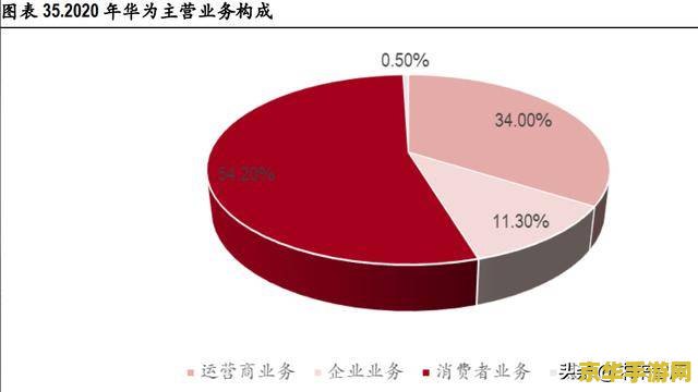 投资网游 投资网游：深度解析与策略探讨