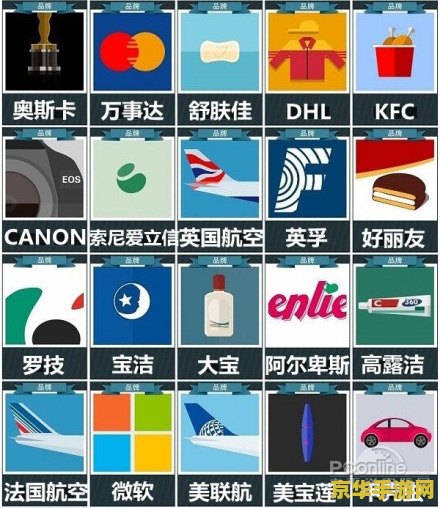 疯狂猜图品牌五个字母 疯狂猜图：五个字母的品牌挑战