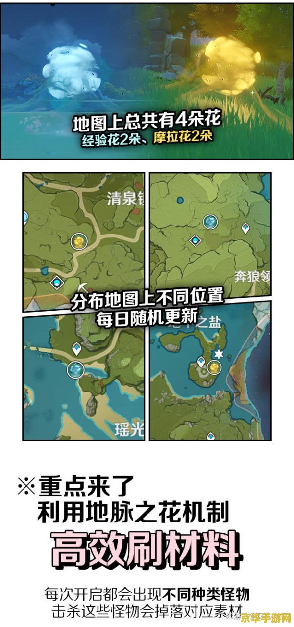 原神刷什么材料 原神高效刷材料攻略