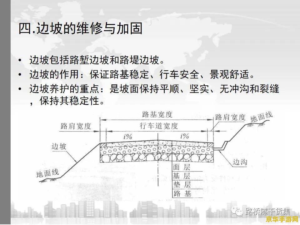 原神操作装置修复道路第二卷 原神：修复之路的智慧——第二卷