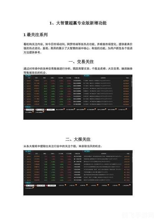 大智慧5.99,大智慧5.99版本更新，游戏攻略全解析