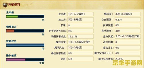 英雄联盟伤害加成怎么算 英雄联盟伤害加成计算详解