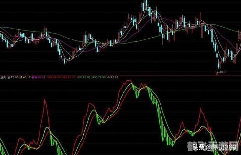 新时代通达信,新时代通达信手游攻略，掌握市场，成为股市大师