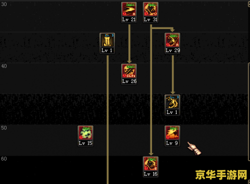 dnf鬼泣刷图加点 DNF鬼泣刷图加点策略