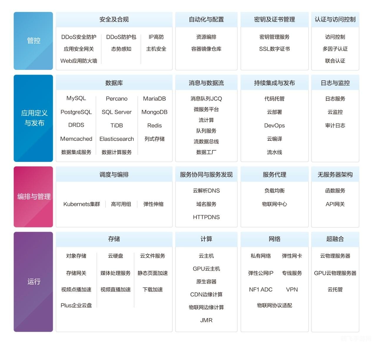 施工日志软件,施工日志软件，数字化管理，高效施工