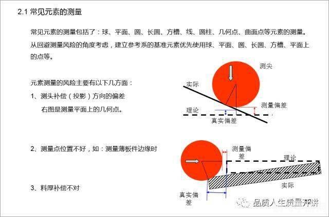 菲米斯BUG解析与应对策略