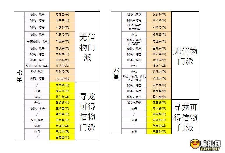 想不想修真青羽草,想不想修真青羽草获取与利用全攻略