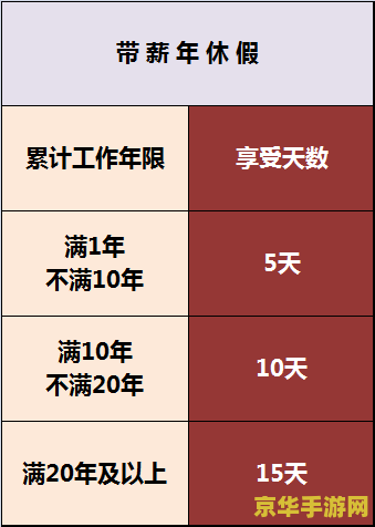 墨西哥上班时间 墨西哥上班时间与游戏产业的关联