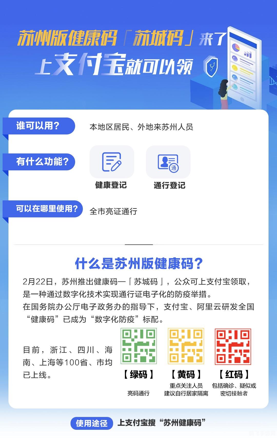 苏城码app,苏城码APP简介