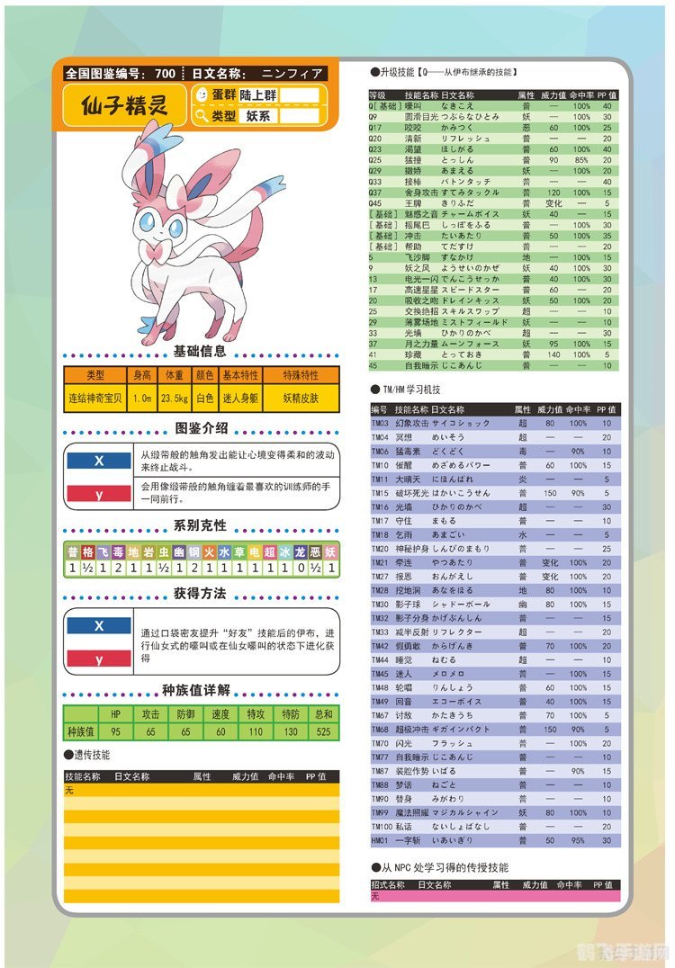 神奇宝贝图鉴探秘，成为顶级训练师的攻略指南