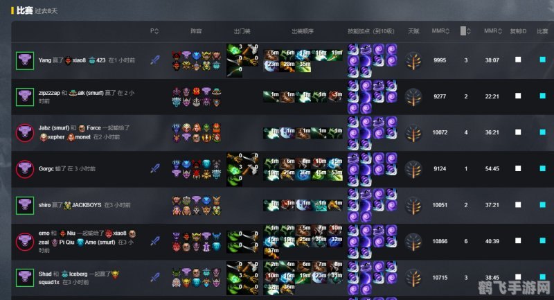 DOTA27.37版本大更新，游戏玩法全面升级！