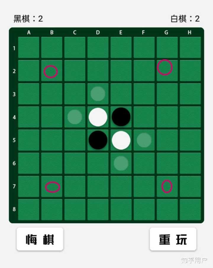 黑白棋技巧,黑白棋攻略，制胜技巧大揭秘