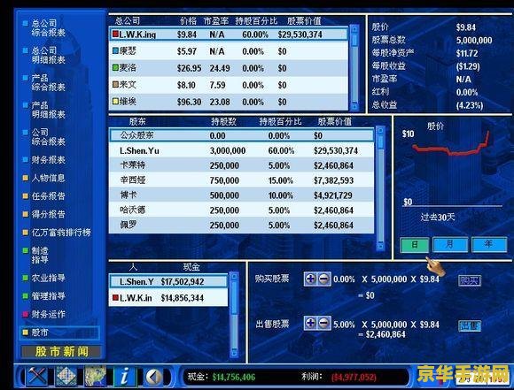 金融帝国2免cd补丁 金融帝国2免CD补丁：解锁无限商业潜能的钥匙