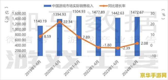 原神一个金大概卖多少钱 原神一金的市场价值分析