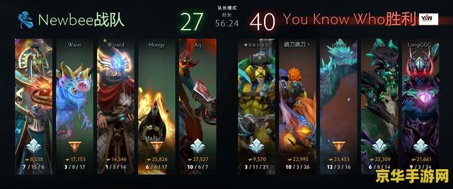 dota2邀请赛 DOTA2邀请赛：巅峰对决，荣耀再燃