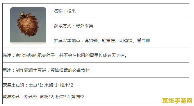 原神松果刷新 原神松果刷新机制与采集策略深度解析