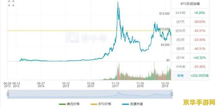 英雄联盟汇率 英雄联盟中的虚拟经济与“汇率”概念解析