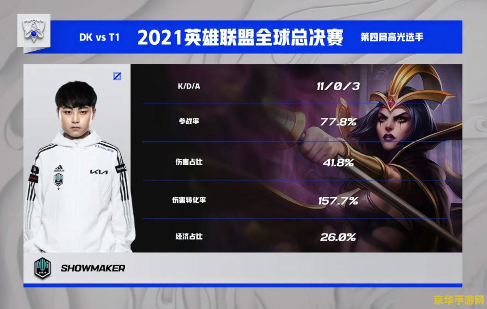 英雄联盟s11半决赛:t1 vs dk 英雄联盟S11半决赛：T1与DK的巅峰对决