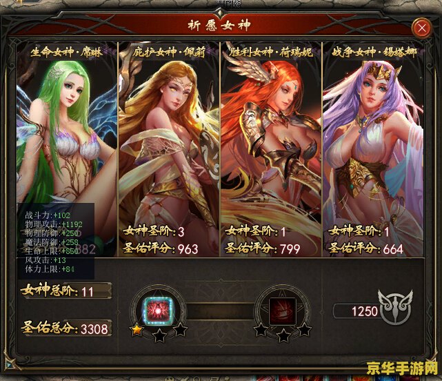 原神魔女套毕业属性 原神魔女套毕业属性详解