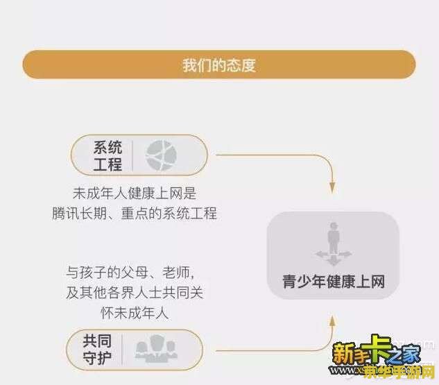 王者荣耀心愿清单怎么删除 王者荣耀心愿清单删除指南