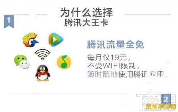 王者荣耀用大王卡怎么免流量 王者荣耀用大王卡如何免流量