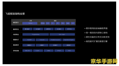 网游服务器 打造极致体验：揭秘网游服务器的核心技术与魅力