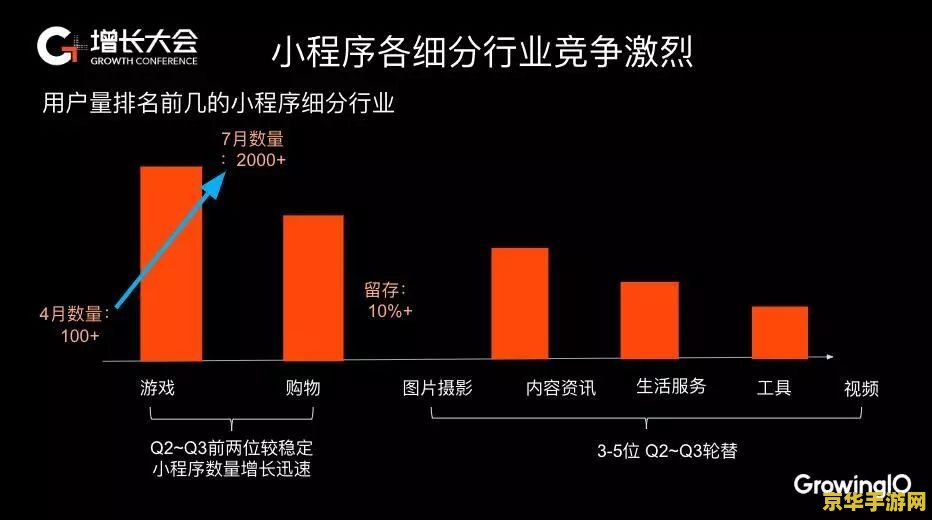 简单挂2.55 简单挂2.55游戏深度解析