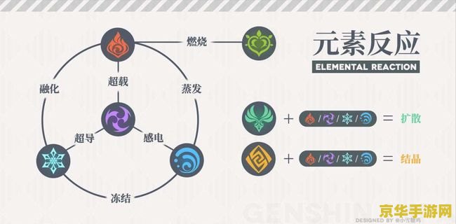 原神晶化骨髓位置分布一览 原神晶化骨髓位置分布一览