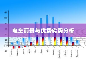 九号大电池电车的实用性与前景解析，优势、劣势及应用探讨