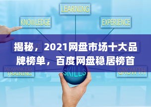 揭秘，2021网盘市场十大品牌榜单，百度网盘稳居榜首