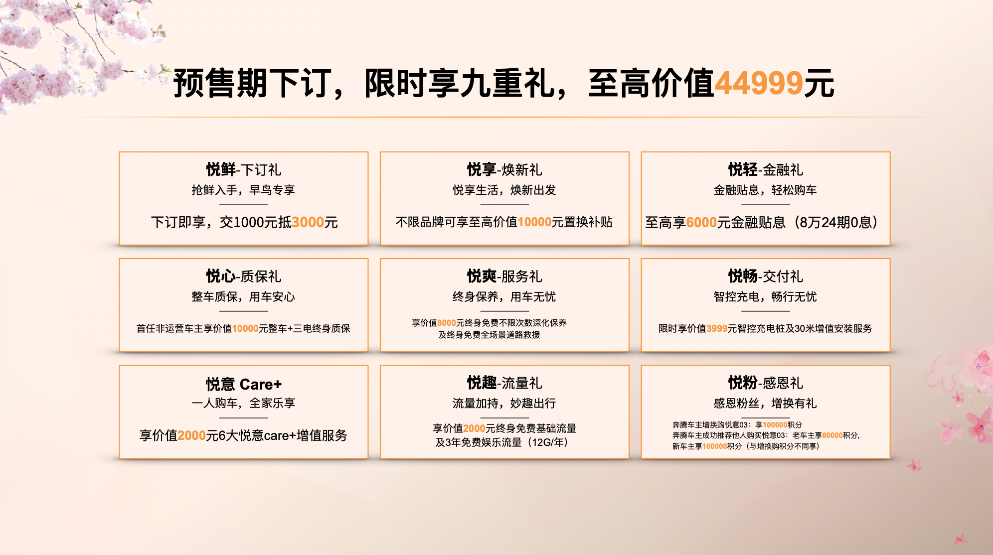 一汽奔腾悦意03开启预售，悦享春意时光，先享价惊喜，春日出游好伙伴！  第2张