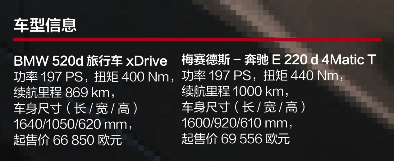 BMW 520d Touring与奔驰E 220 d T三连冠对决解析  第2张