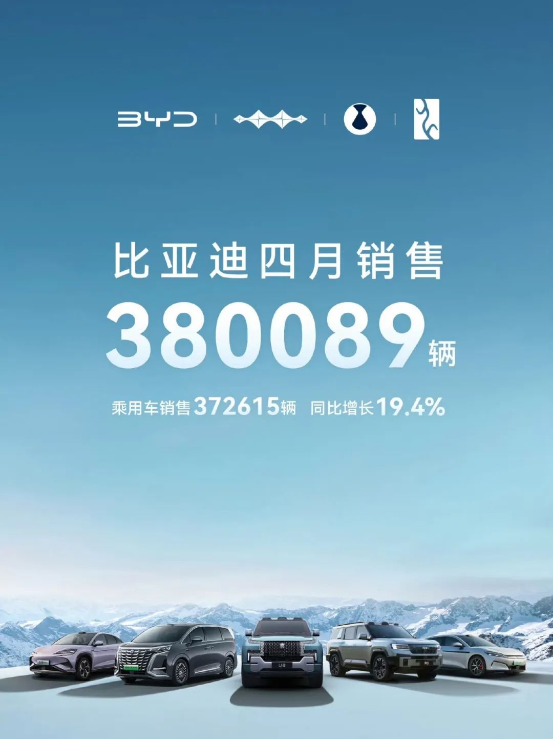 比亚迪冲刺550万辆目标需谨慎的挑战与策略分析  第2张