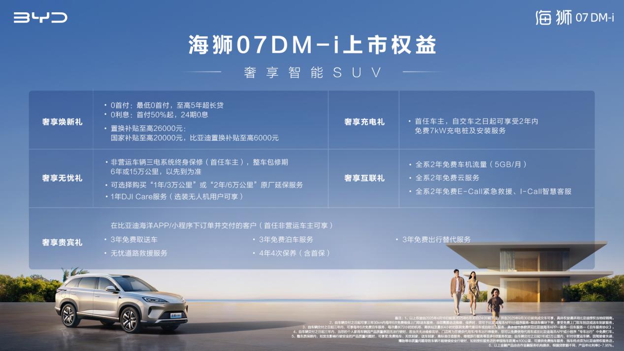 比亚迪海狮07DM-i重塑家庭出行价值，起售价亲民开启新篇章  第2张